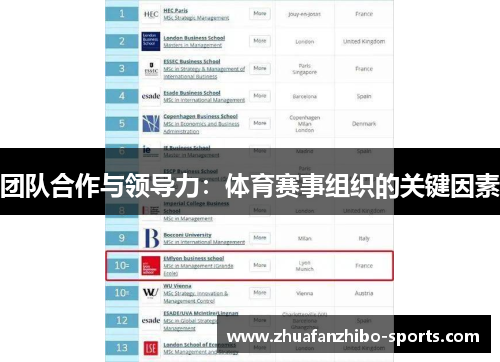 团队合作与领导力：体育赛事组织的关键因素